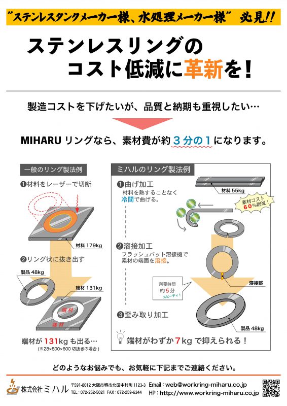 ステンレスリングのコスト低減方法