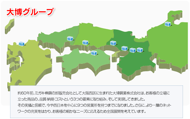 大博鋼業グループ拠点イラスト